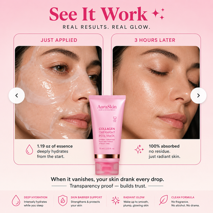 AuraSkin™ Collagen Glow Peel Mask