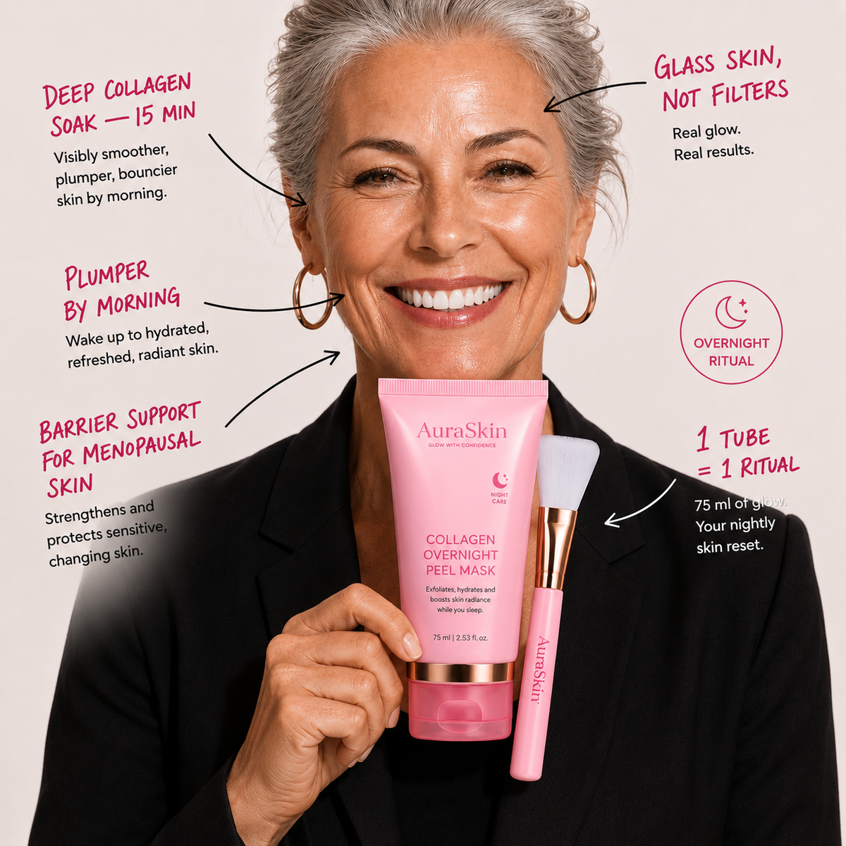 AuraSkin™ Collagen Glow Peel Mask