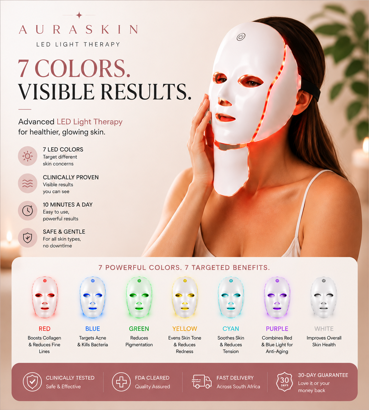 AuraSkin™ | 7-Colour LED Light Therapy Face Mask