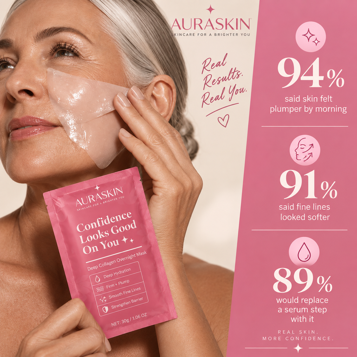 AuraSkin Deep Collagen Overnight Hydrogel Mask™