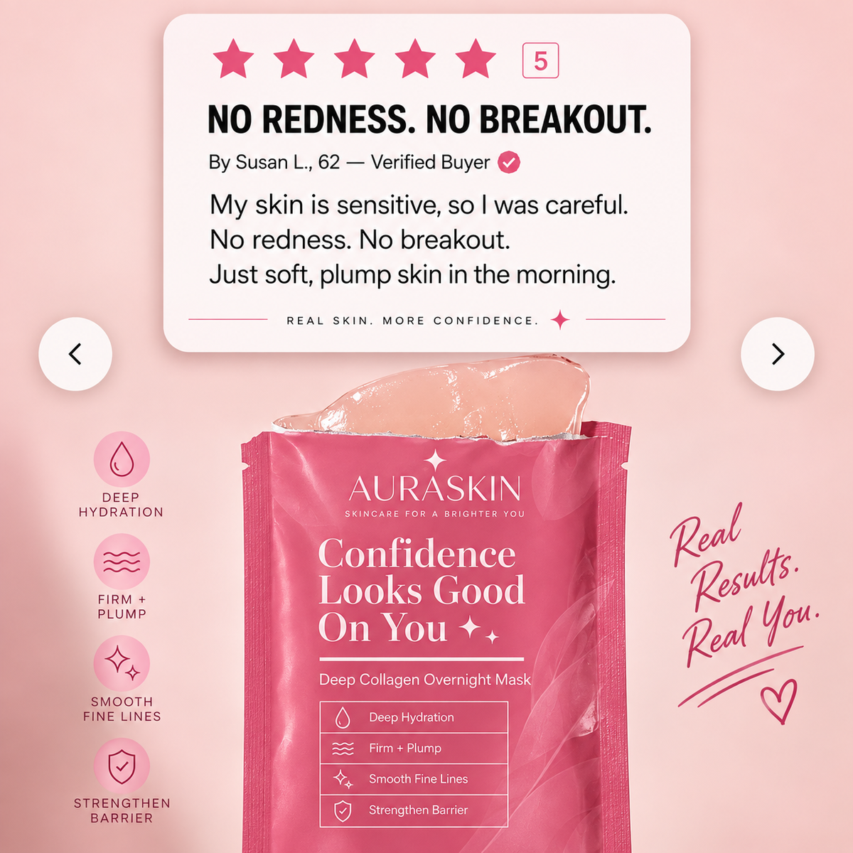 AuraSkin Deep Collagen Overnight Hydrogel Mask™