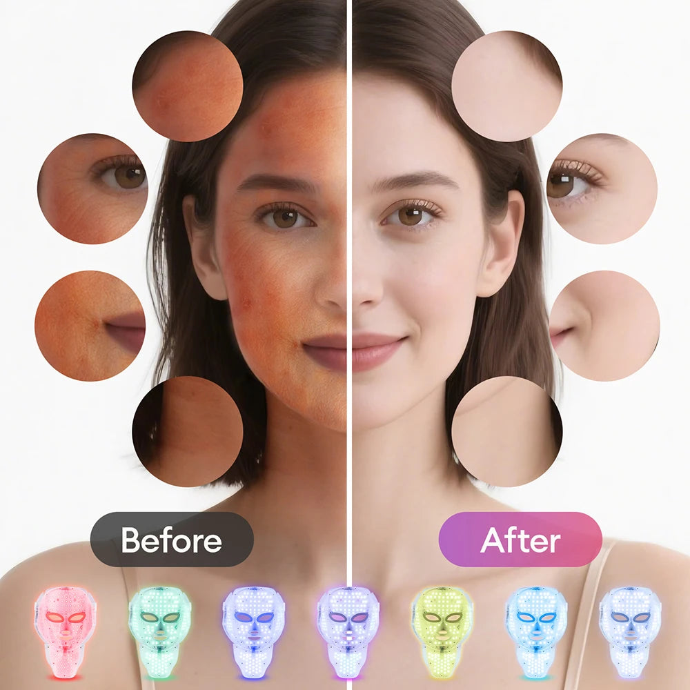 AuraSkin LumiMask™ | 7-Colour LED Light Therapy Face Mask